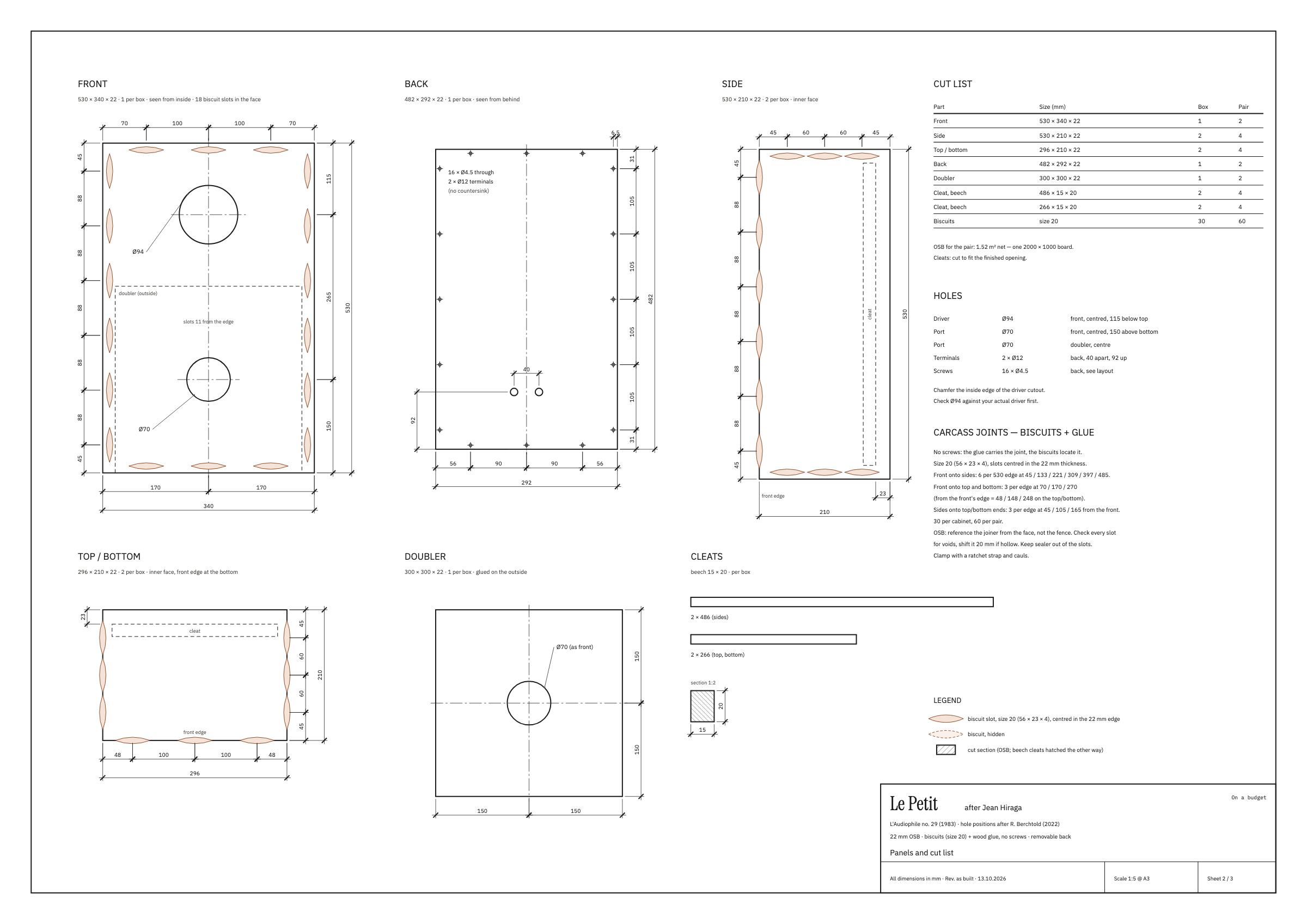 Building plan, sheet 2: panels, holes and cut list